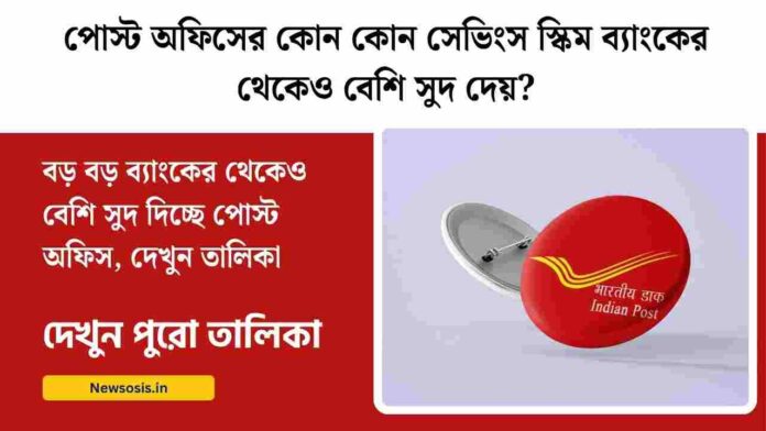 Check the Postal Bank fixed deposit interest rates