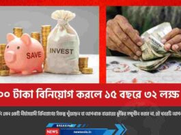 Check the return of the Public Provident Fund Scheme