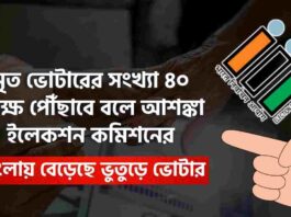 Dead voters electoral roll West Bengal​ challenge