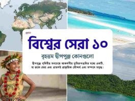 Discover the top 10 largest islands in the world​