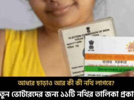 Documents Required for New Voter ID Applicants