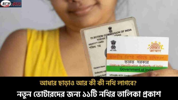 Documents Required for New Voter ID Applicants