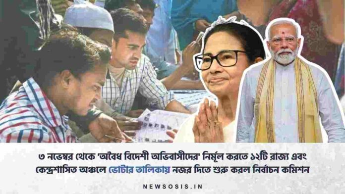 Election Commission of India Voters List Update