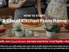 Entrepreneurs Must Know How to Start Cloud Kitchen