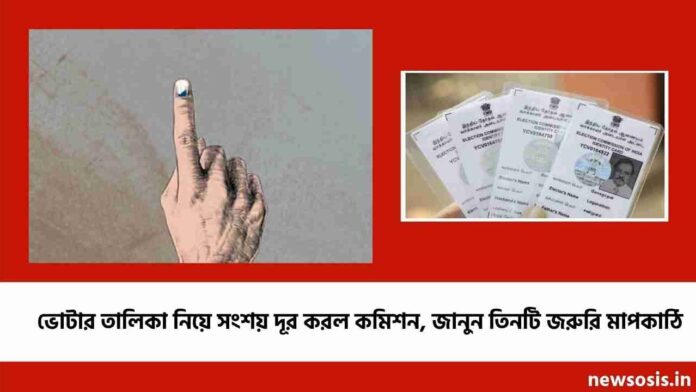 Find Out Whose Name Will Be Dropped from Bengal SIR