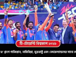 Find out the T20 World Cup 2026 Fixture & Group Table
