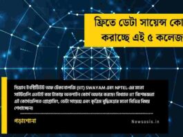 Find out the Top colleges for data science in india​