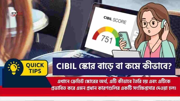 Find out what is CIBIL Score & Why It Matters NOW