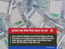 Find out what the minimum investment in SIP is