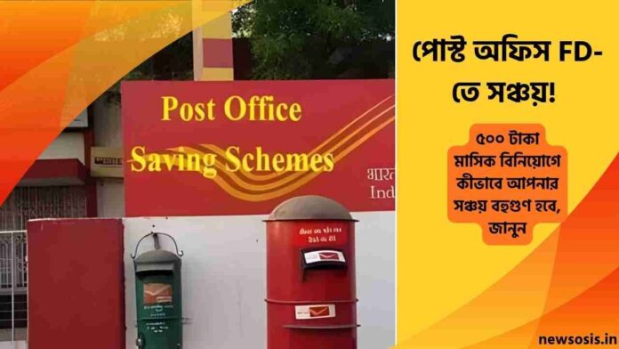 Find the Post Office Monthly Investment Scheme