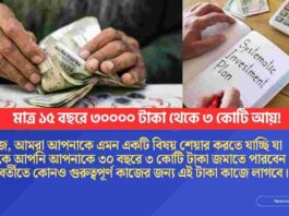 How to step up SIP​ Rs 30000 to make Rs 3 crore in 15 yrs