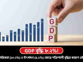 India Q2 GDP Growth Boost Breaks All Predictions