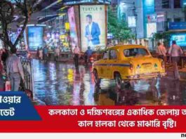 Is It Going to Rain This Weekend in Kolkata Revealed