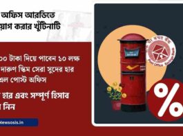 Know the Interest Rate of the post office RD scheme​