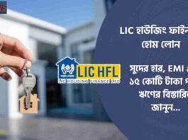 LIC Home Loan Interest Rate & Features of the Loan