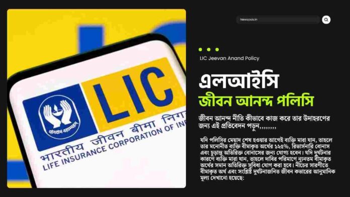 LIC Jeevan Anand Calculator & Required Documents