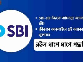 Learn How to Open SBI Account Online with Zero Balance