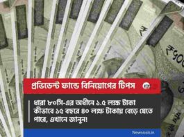 Learn about how to invest in public provident fund