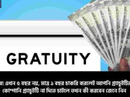 Major changes to the Gratuity New Rules 2025