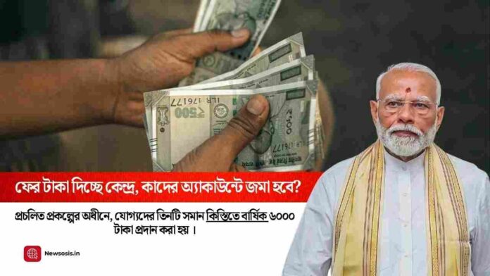 PM Kisan Samman Nidhi Yojana 21st Instalment 2025