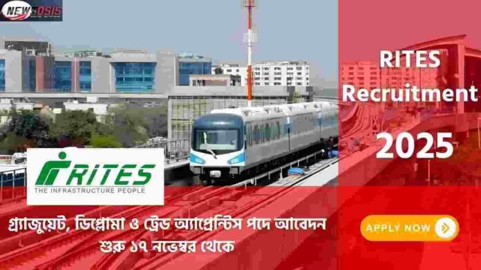 RITES Recruitment 2025 Notification for 252 Posts