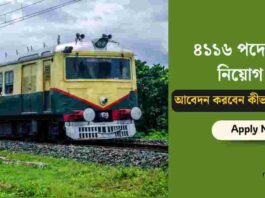 Railway Recruitment Cell Northern Railway 2025