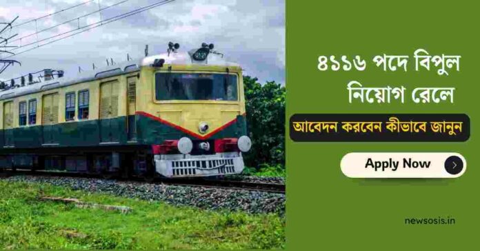 Railway Recruitment Cell Northern Railway 2025