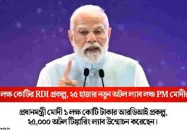 Check the return of the Public Provident Fund Scheme