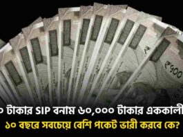 SIP vs lump sum which is better​ to make wealth in 10yr