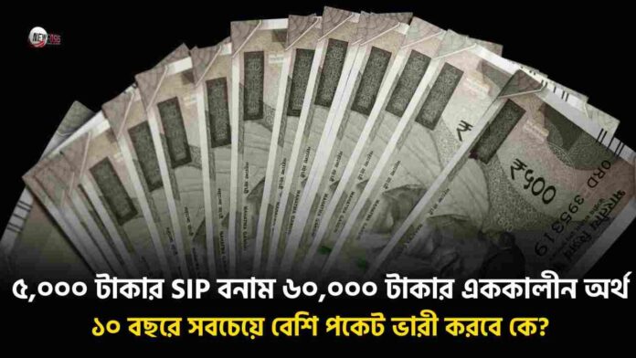 SIP vs lump sum which is better​ to make wealth in 10yr