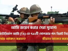 Territorial Army Recruitment 2025 Notification