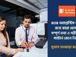 The Bank of Baroda Recruitment 2025 Apply Online