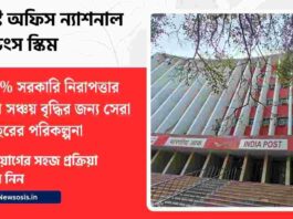 The National Savings Certificates post office​