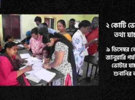 West Bengal Voter Verification 2025 Process