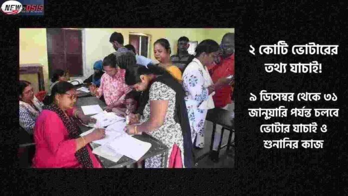 West Bengal Voter Verification 2025 Process