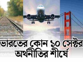 Which sector is growing fast in india in 2025