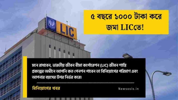 Why LIC 1000 Per Month Policy for 5 Years Is Trending