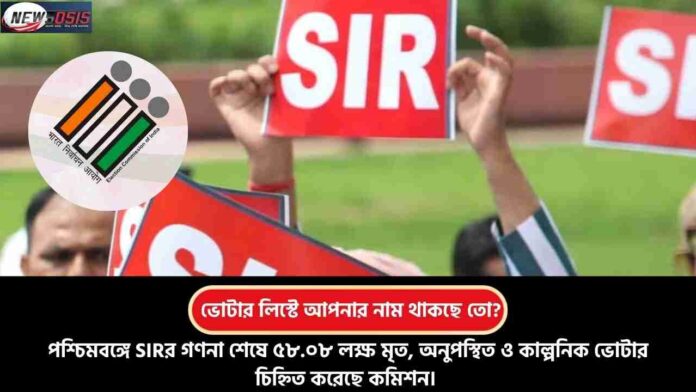58 Lakh Voter List West Bengal Face SIR Deletion