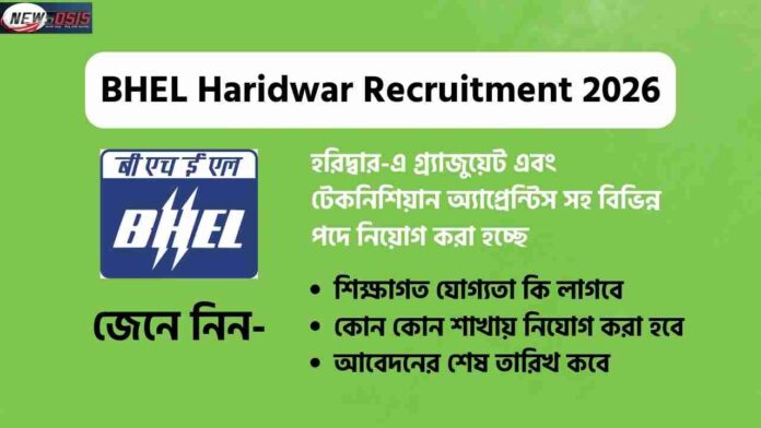 Apply Online Now for BHEL Haridwar Recruitment 2026