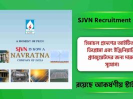 Apply Online Now for the SJVN Recruitment 2026