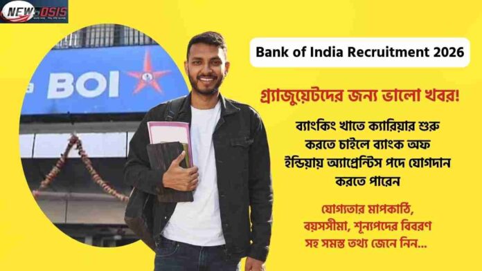 Apply Online for Bank of India Recruitment 2026