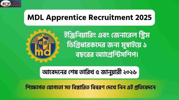 Apply Online for MDL Recruitment for Apprentice