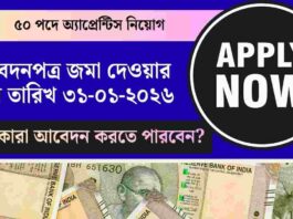 Apply Online for THDC Recruitment 2026