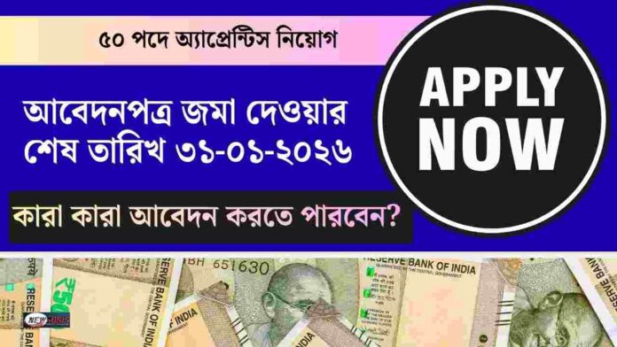 Apply Online for THDC Recruitment 2026