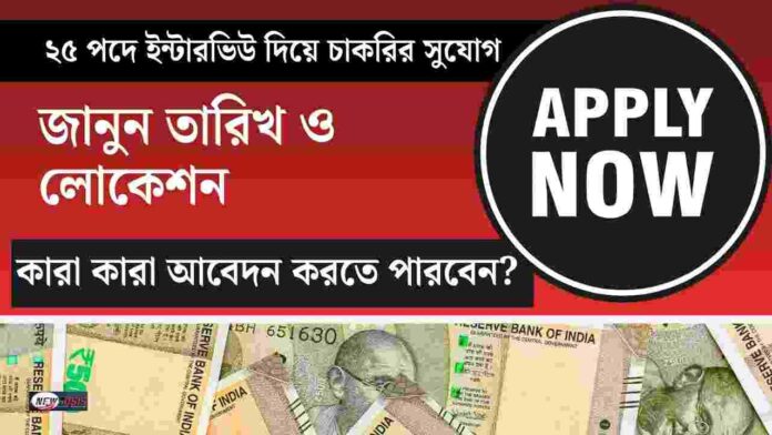 Apply for RVNL Recruitment 2026 for Site Engineer