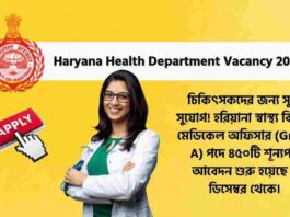 Apply for the Health Department Haryana Vacancy