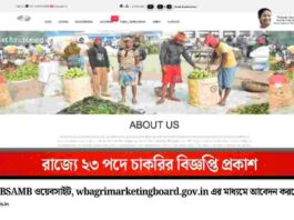 Apply offline now for WBSAMB Recruitment