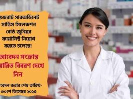 Apply online for GSSSB Recruitment for 209 Posts