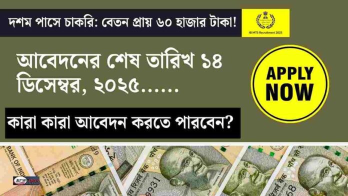 Apply online now for IB Recruitment MTS​ 2025