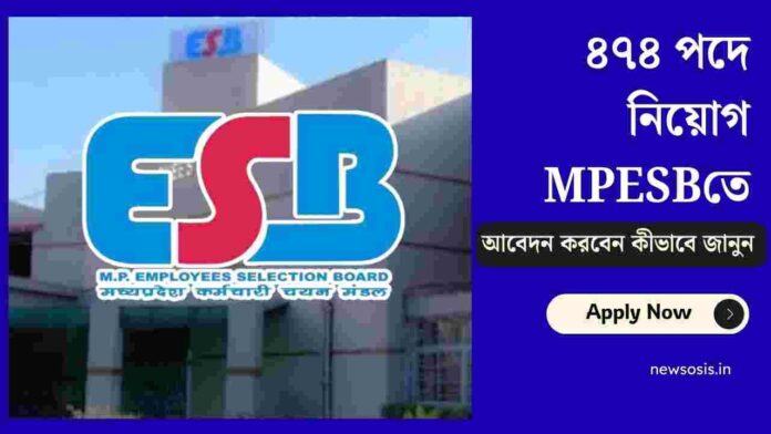 Apply online now for MPESB Recruitment